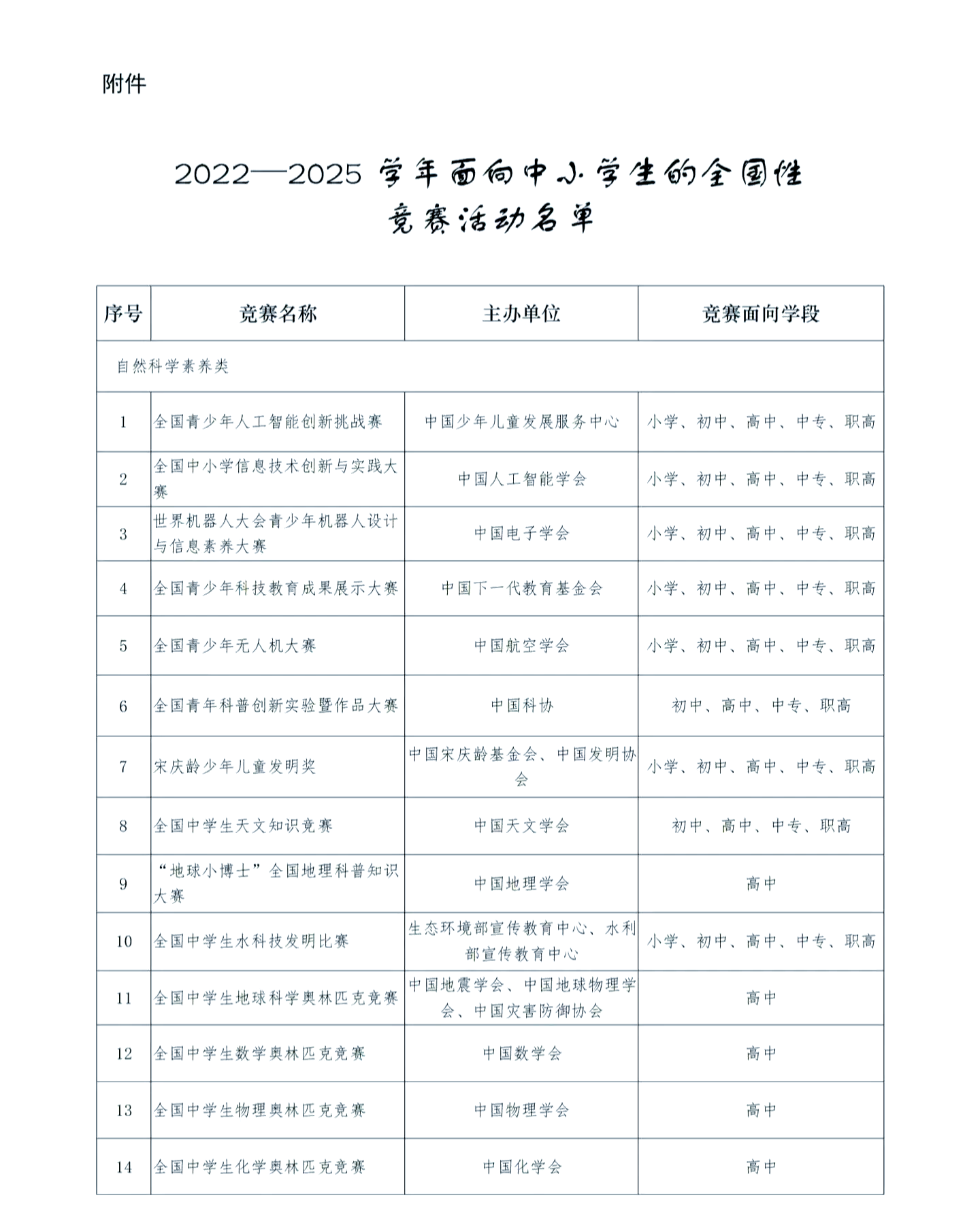 2025年白名单竞赛名单