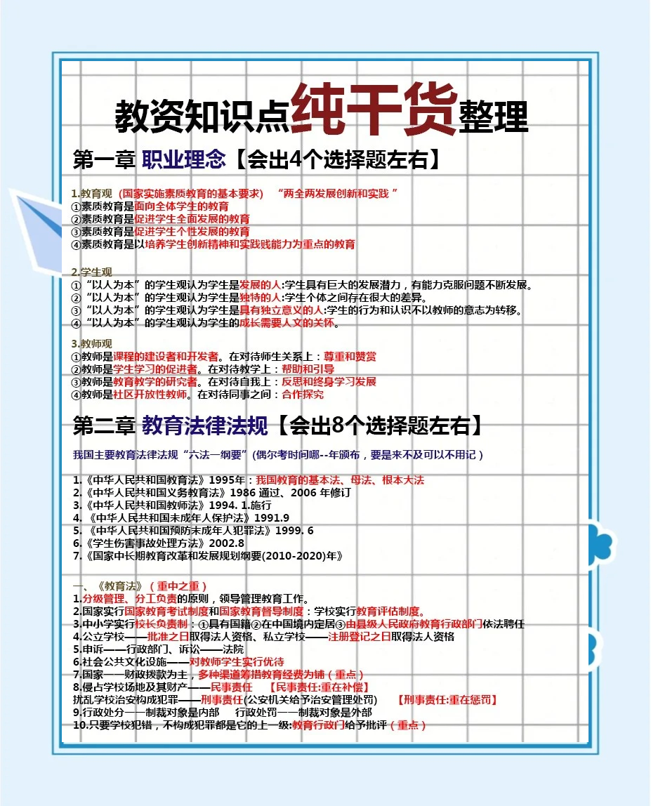 包含高考全科考前背诵清单（核心考点）的词条