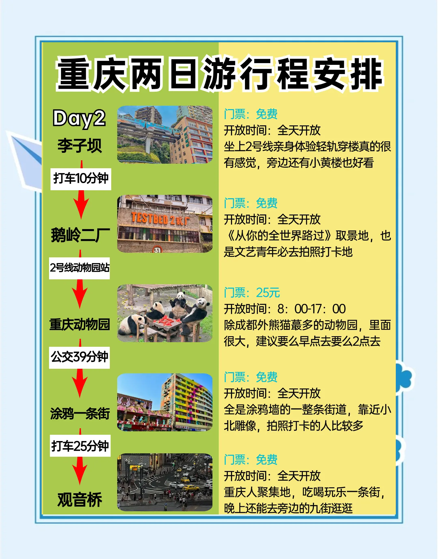 重庆二日游最佳安排坐地铁的地方(重庆二日游最佳安排坐地铁的地方是哪里)