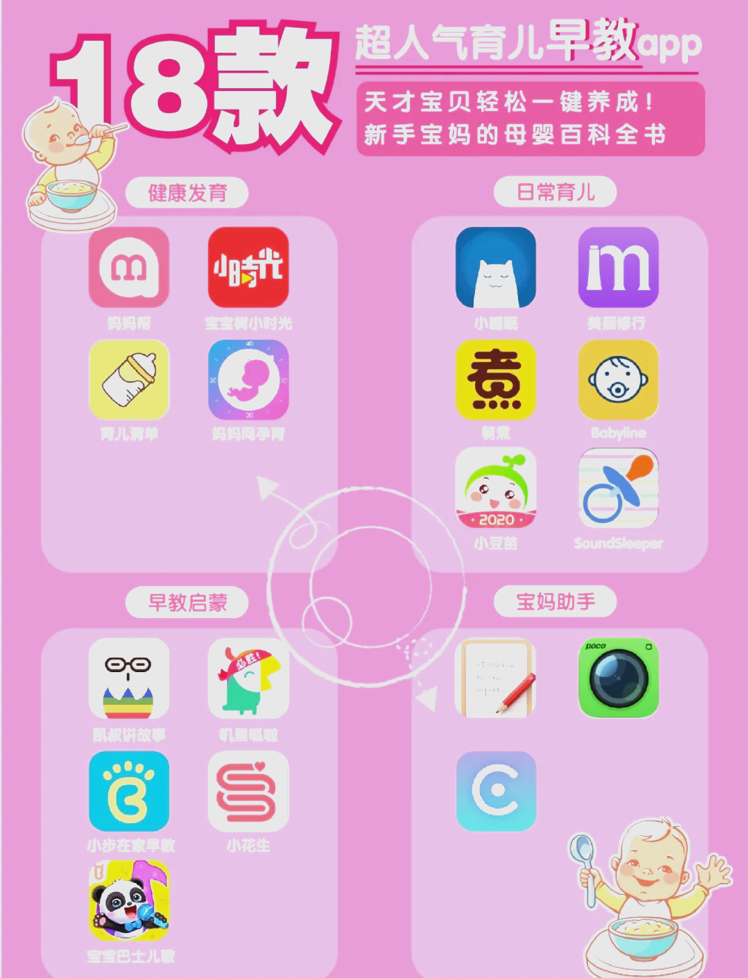 关于母婴购物app的信息 关于母婴购物app的信息（关于母婴购物app的信息怎么写） 母婴