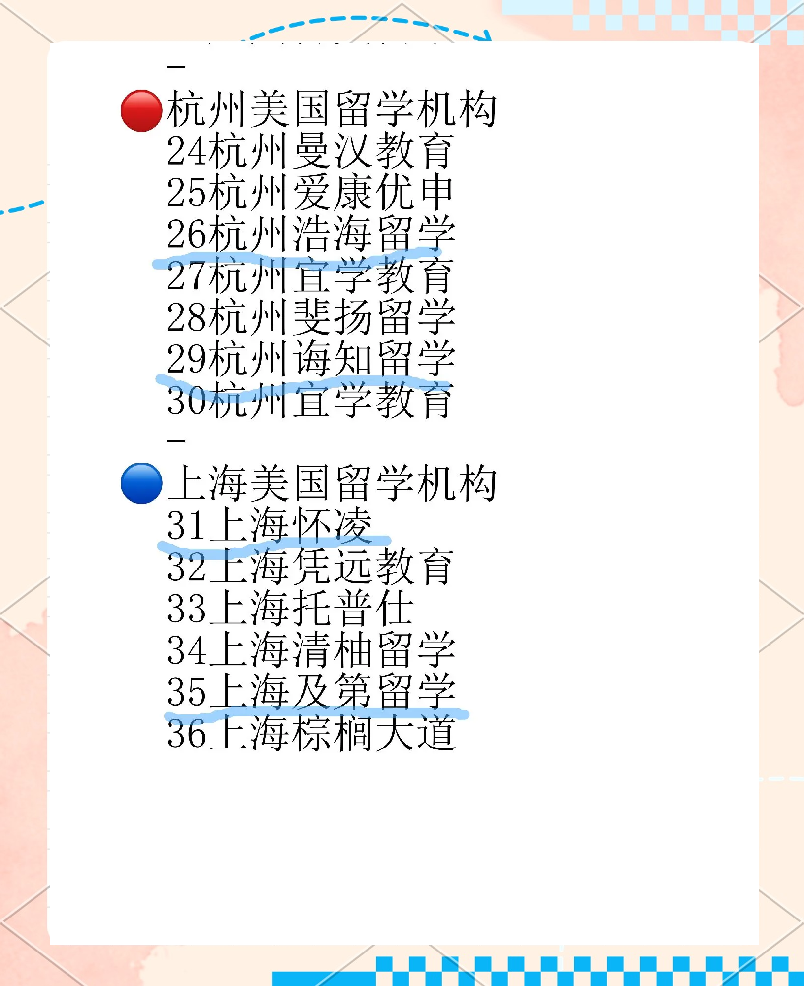 如何选择美国留学机构呢留学须知