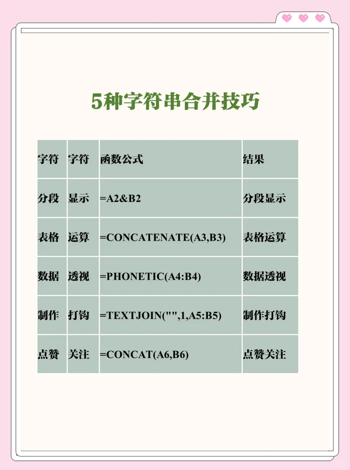 excel引用字符串