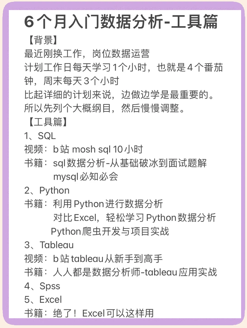 python时间格式