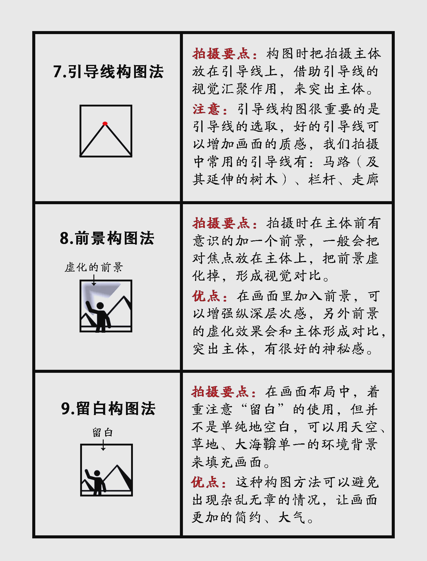 纪实摄影构图教程，一分钟就会
