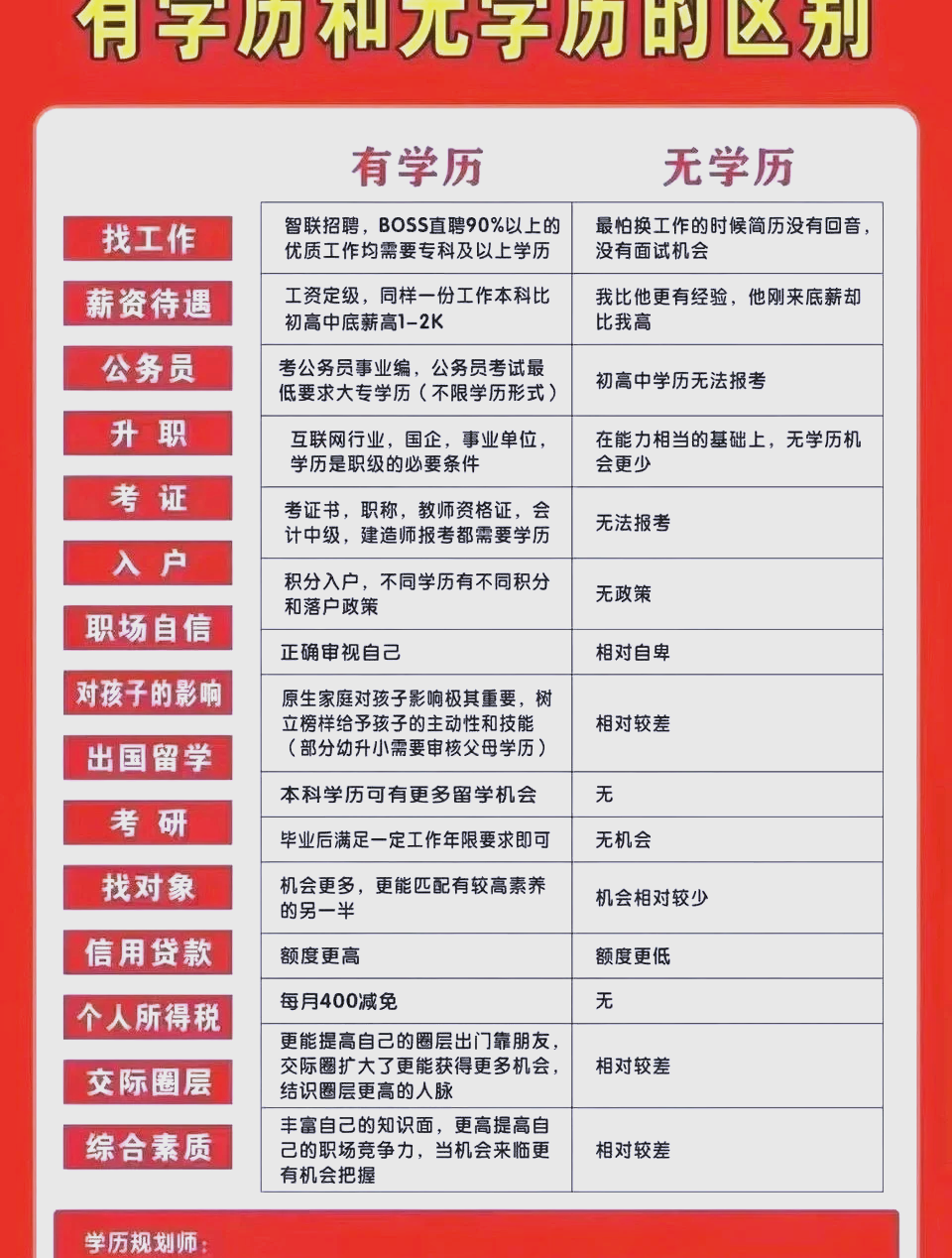 成考机构不刷课怎么办呢(成考不通过培训机构自己报名可以吗)