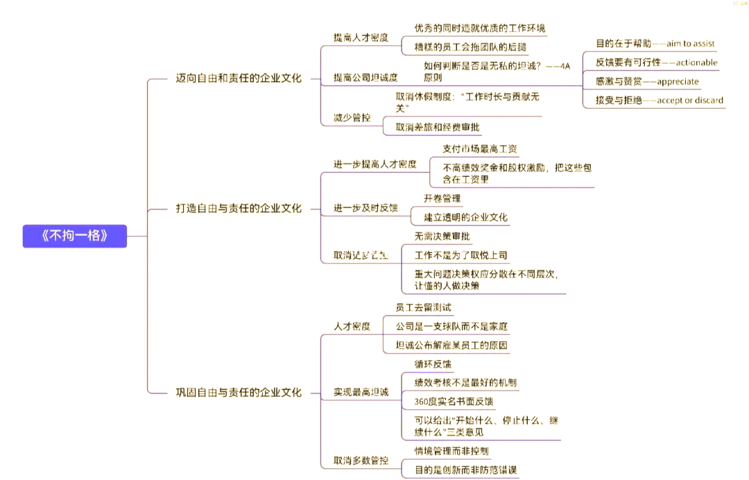 决策权分散是什么意思=决策权分散是什么意思啊