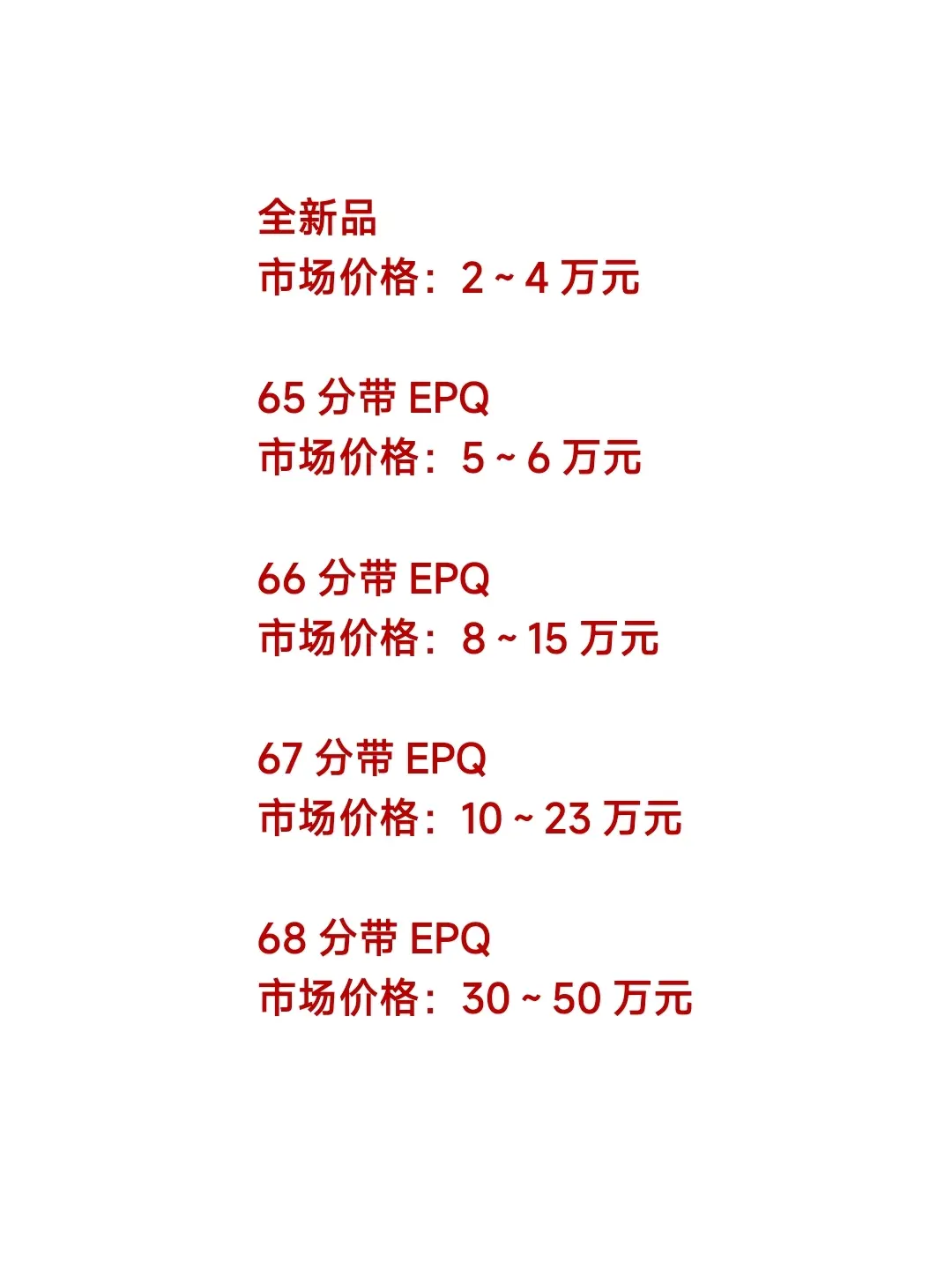 1角钱回收价格表2024