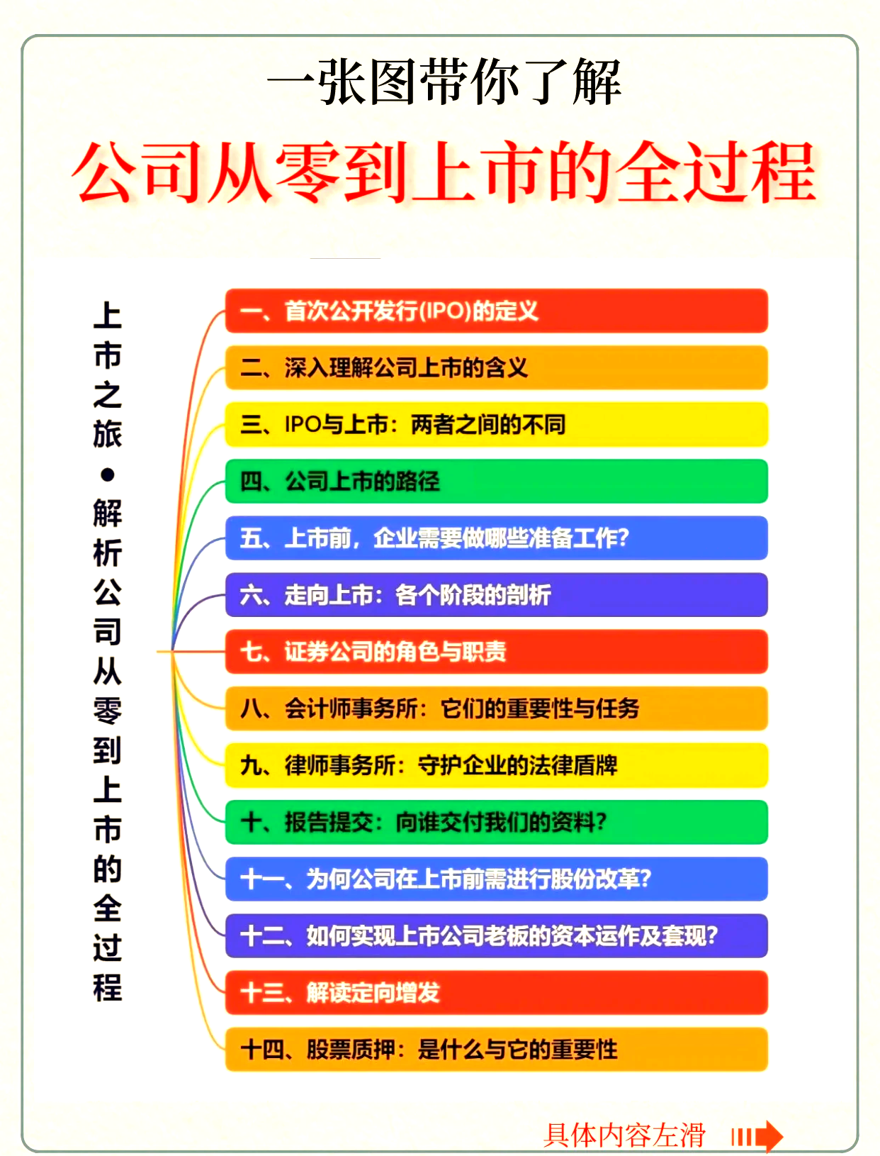 为什么要成立集团公司 为什么要成立集团公司