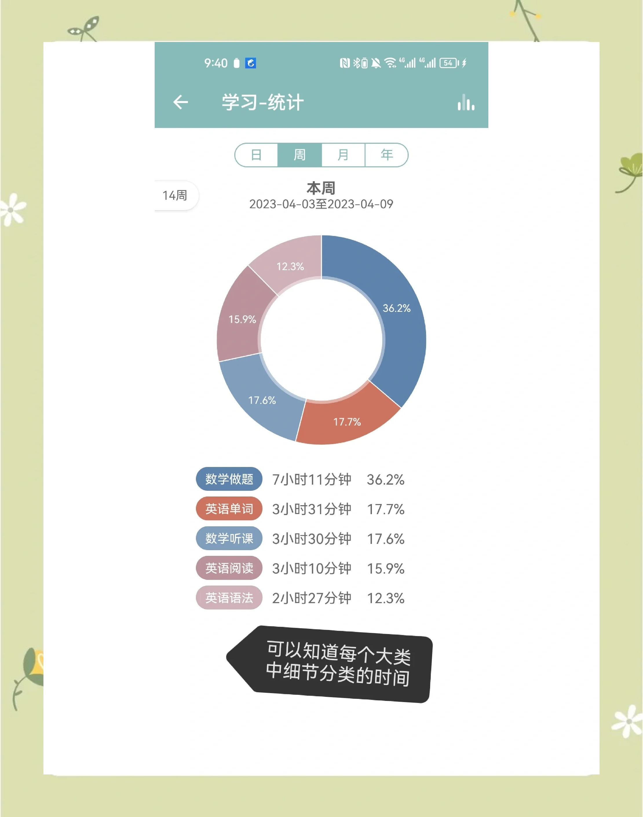 九年级复习计划APP(时间管理+提醒)