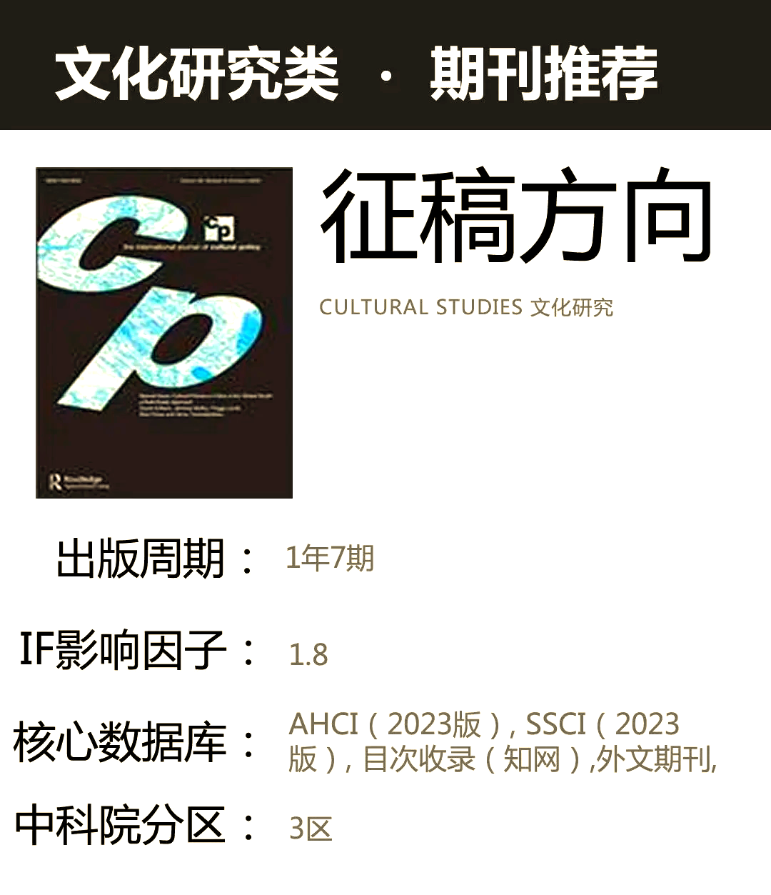 文化研究杂志社(文化研究杂志社是干嘛的)