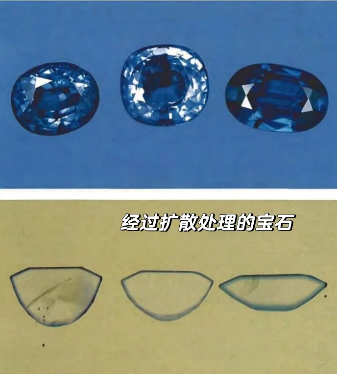 天然宝石有几种形态(天然宝石有几种形态图片)
