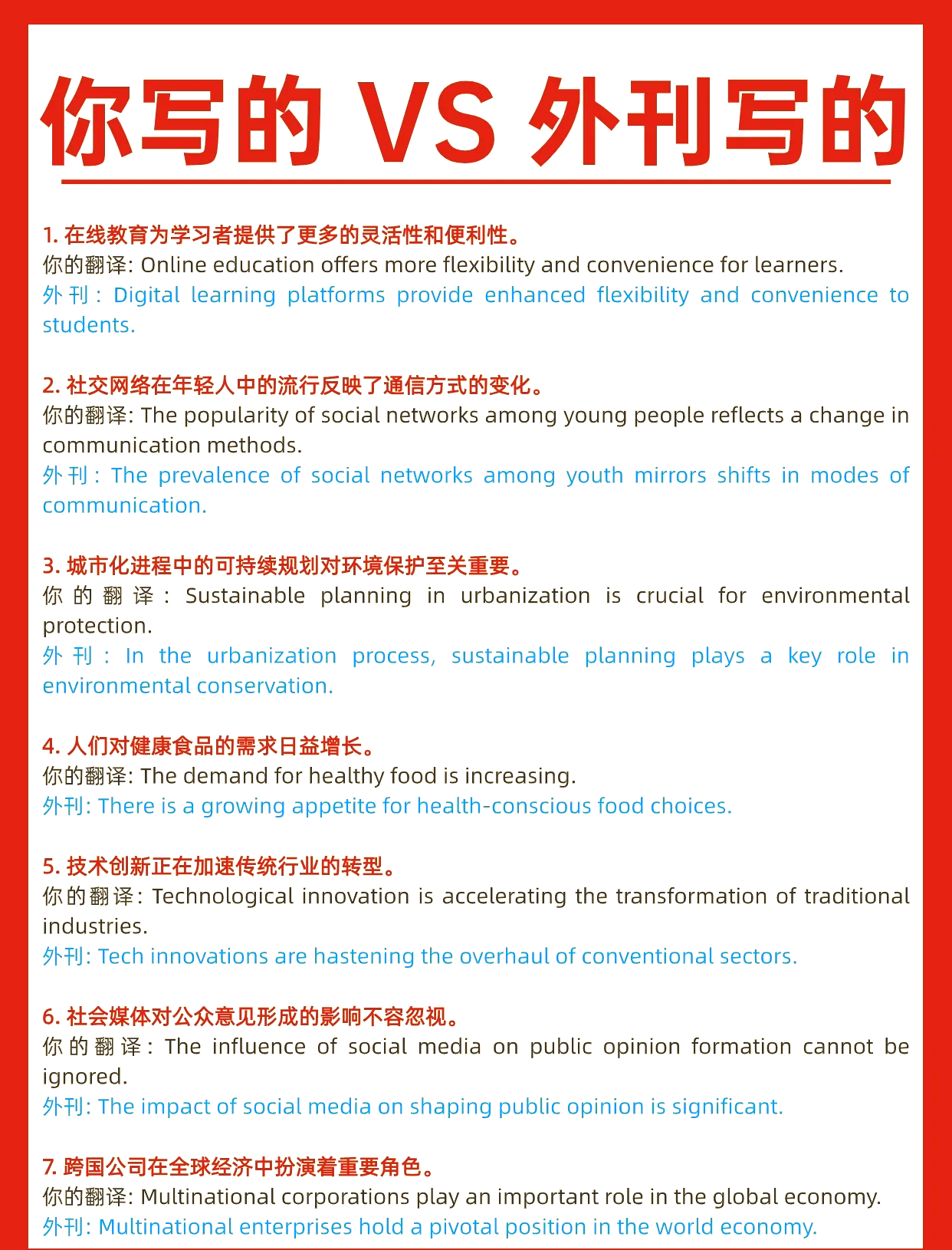 表达和表示有啥区别