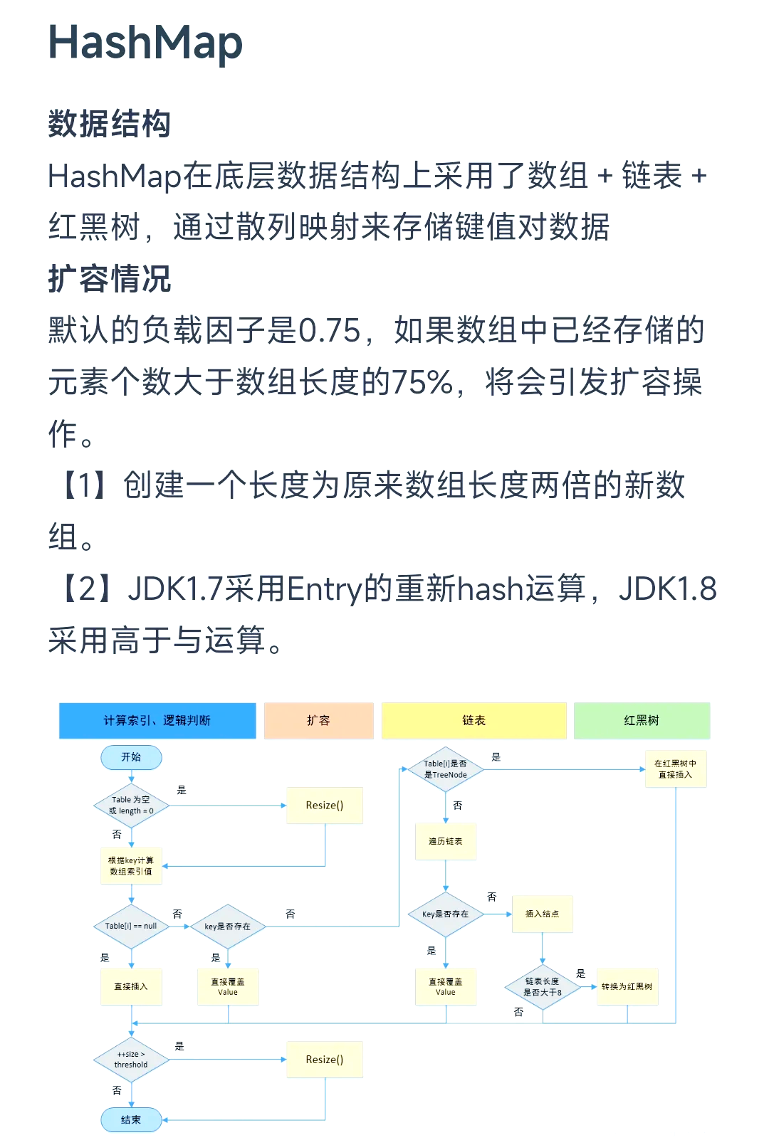 Java错误:元素未找到错误,如何处理和避免，未能找到元素supportedruntime的架构信息