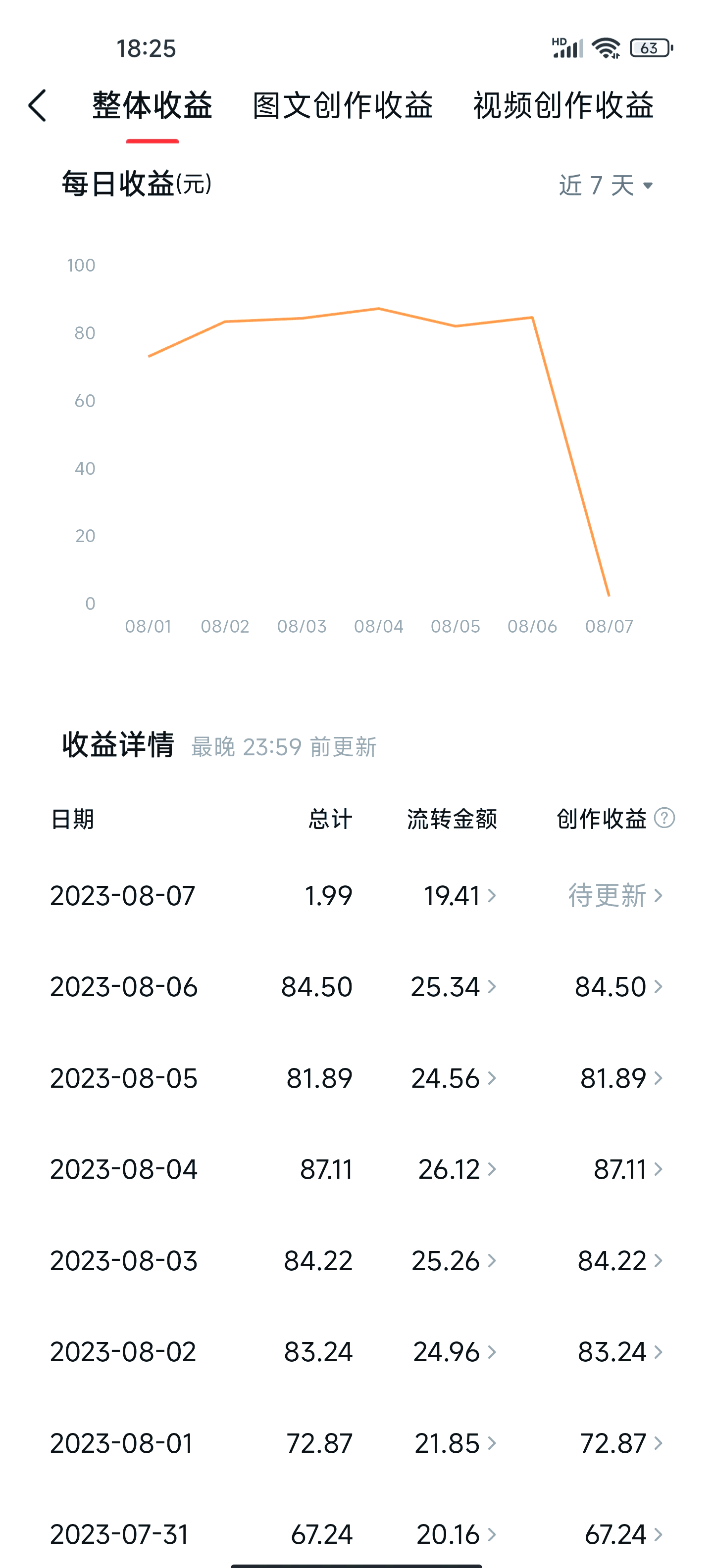中视频收益规则=中视频收益规则是什么
