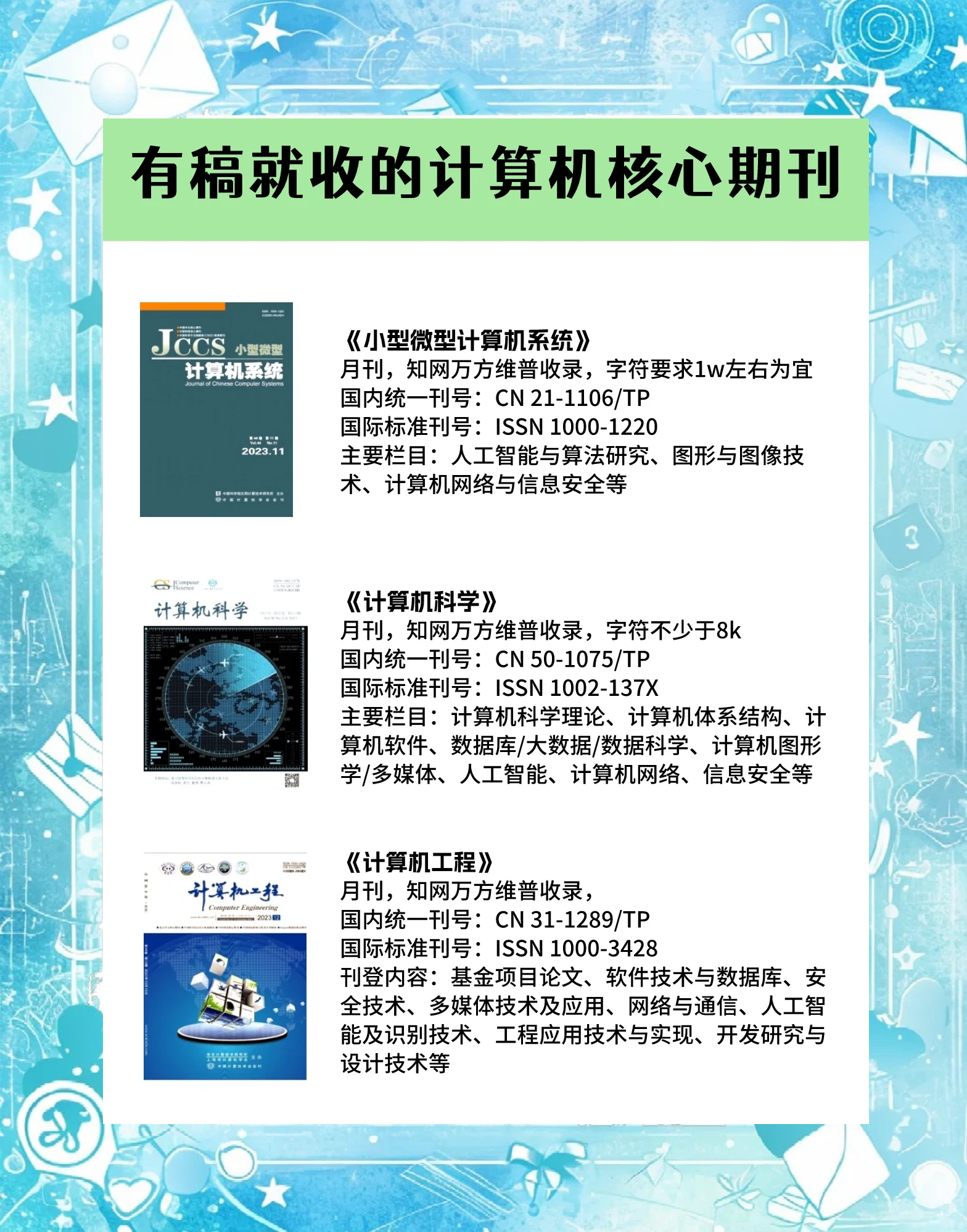 计算机领域有哪些优秀的博客?你都知道哪些?的简单介绍