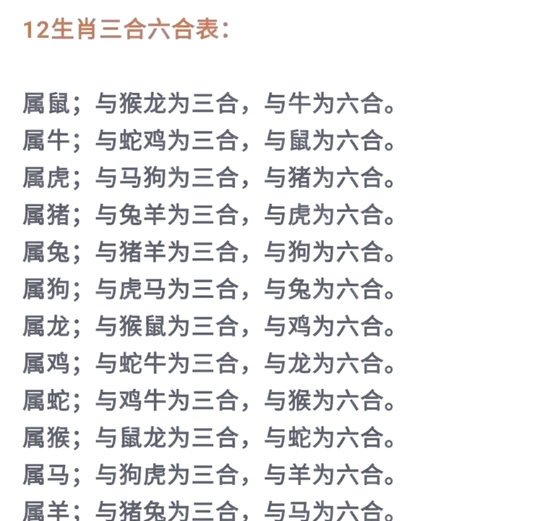 三大生肖婚后运势表(属相婚配十二生肖运势)