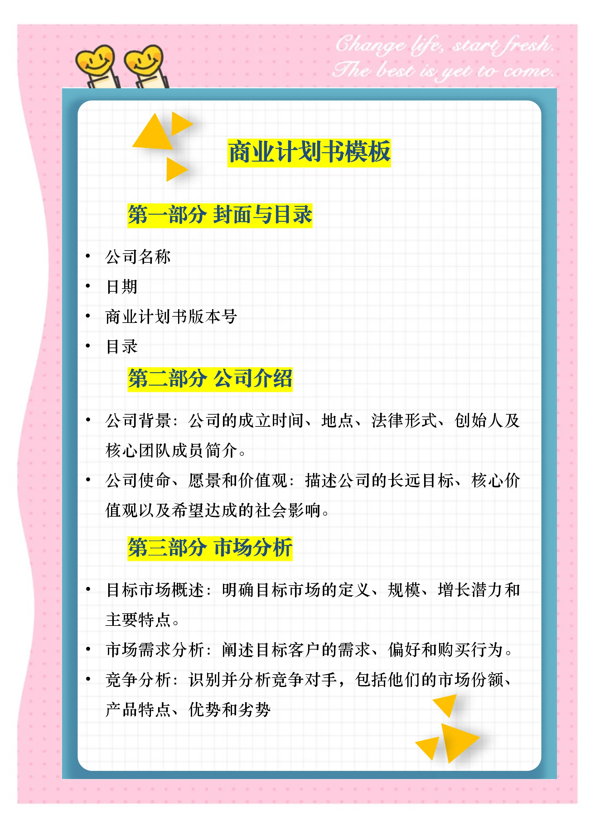 商业计划书模板ai