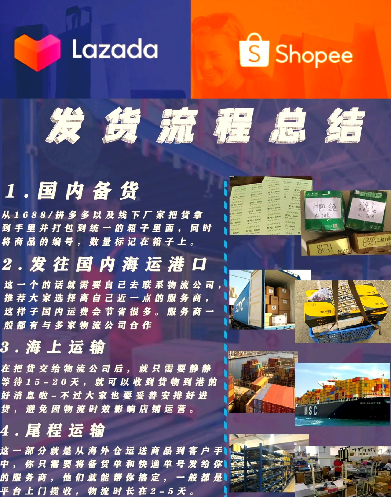shopee海外仓操作流程-shopee跨境电商怎么发货