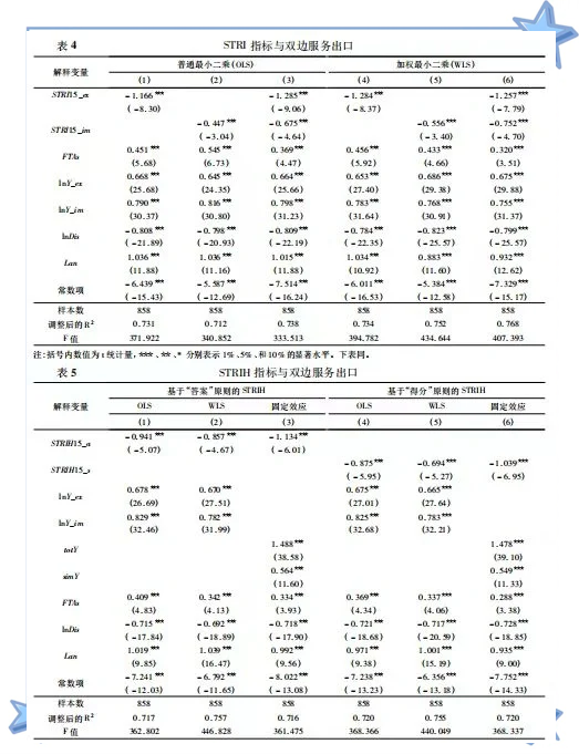 stata行业数据标红