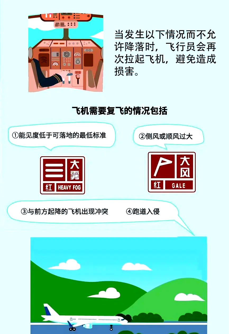 飞机打多了怎么挽救(飞机打多了怎么挽救?)