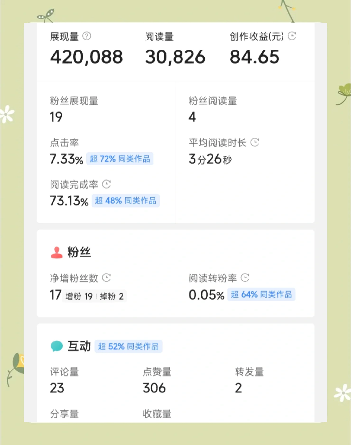 怎么加入今日头条创作者计划(怎么加入今日头条创作者计划账号)