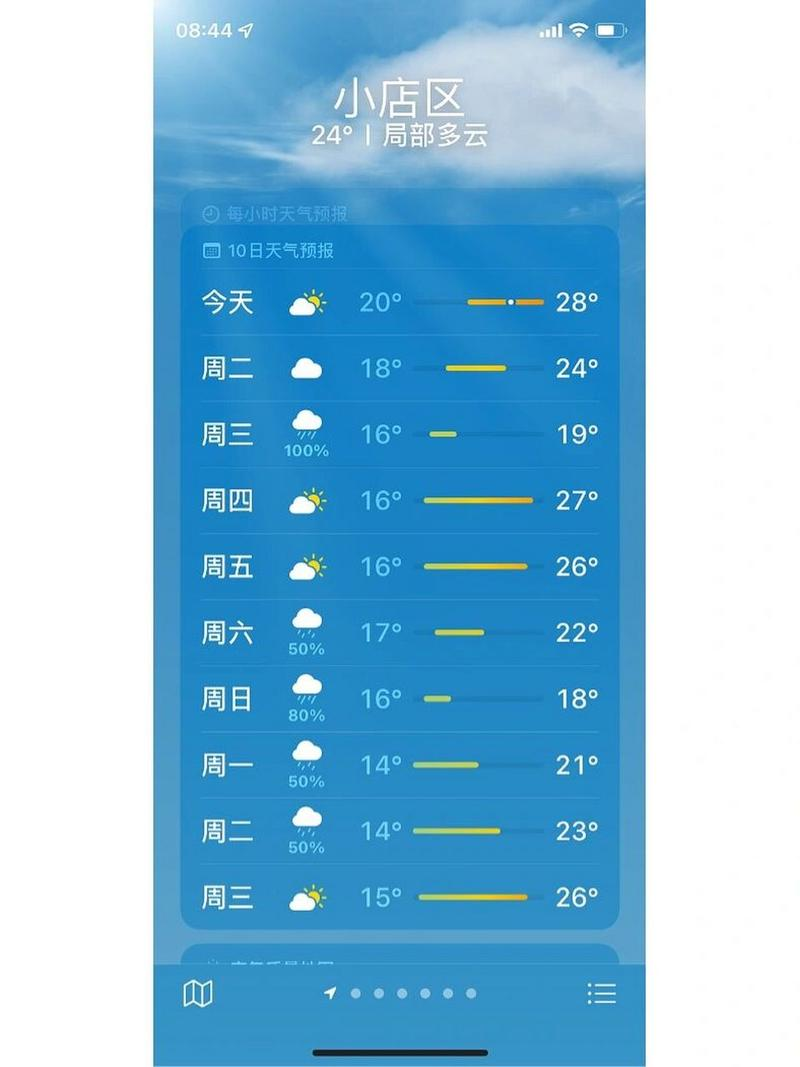 太原天气预报今日情况