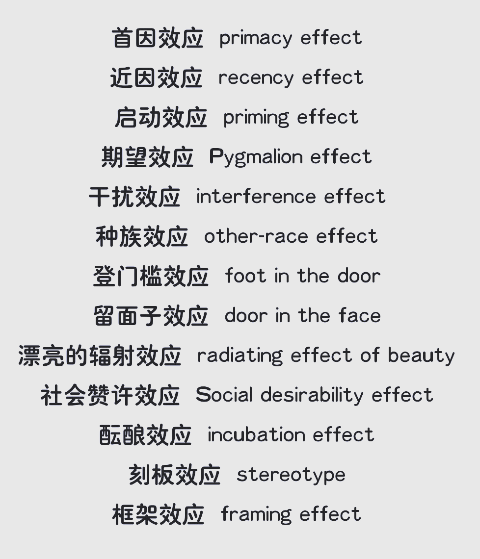 心理学英语词汇有哪些(心理学英语词汇有哪些类型)