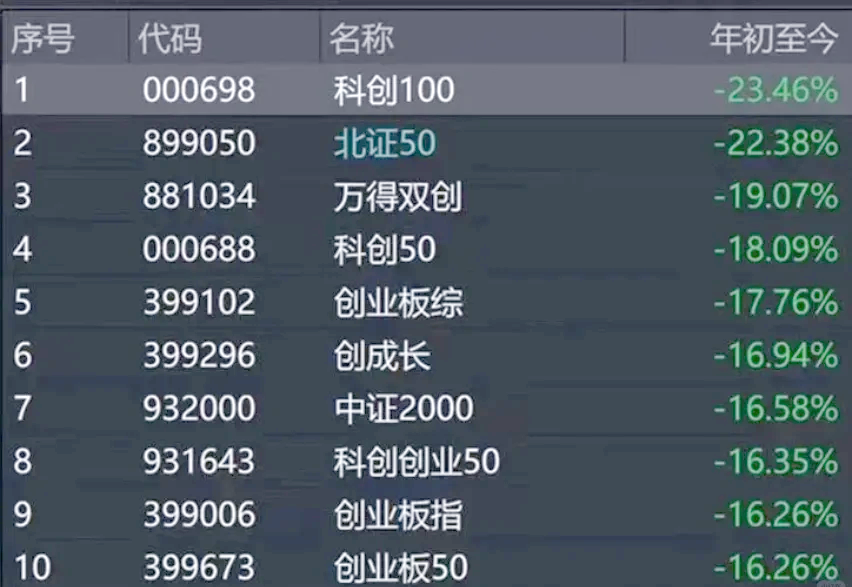 股票中什么是权重股=权重股是什么意思?什么叫权重股?
