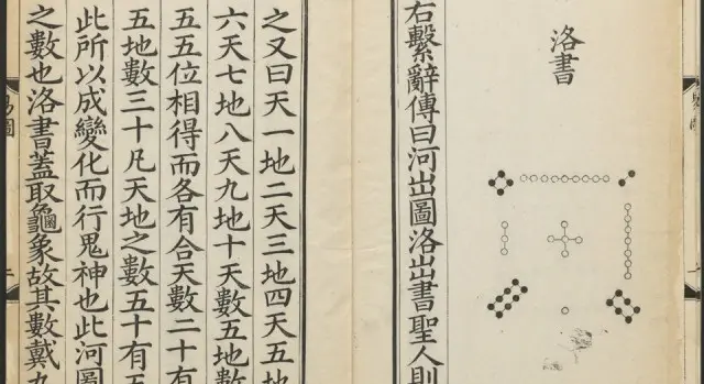 《周易本义》原文