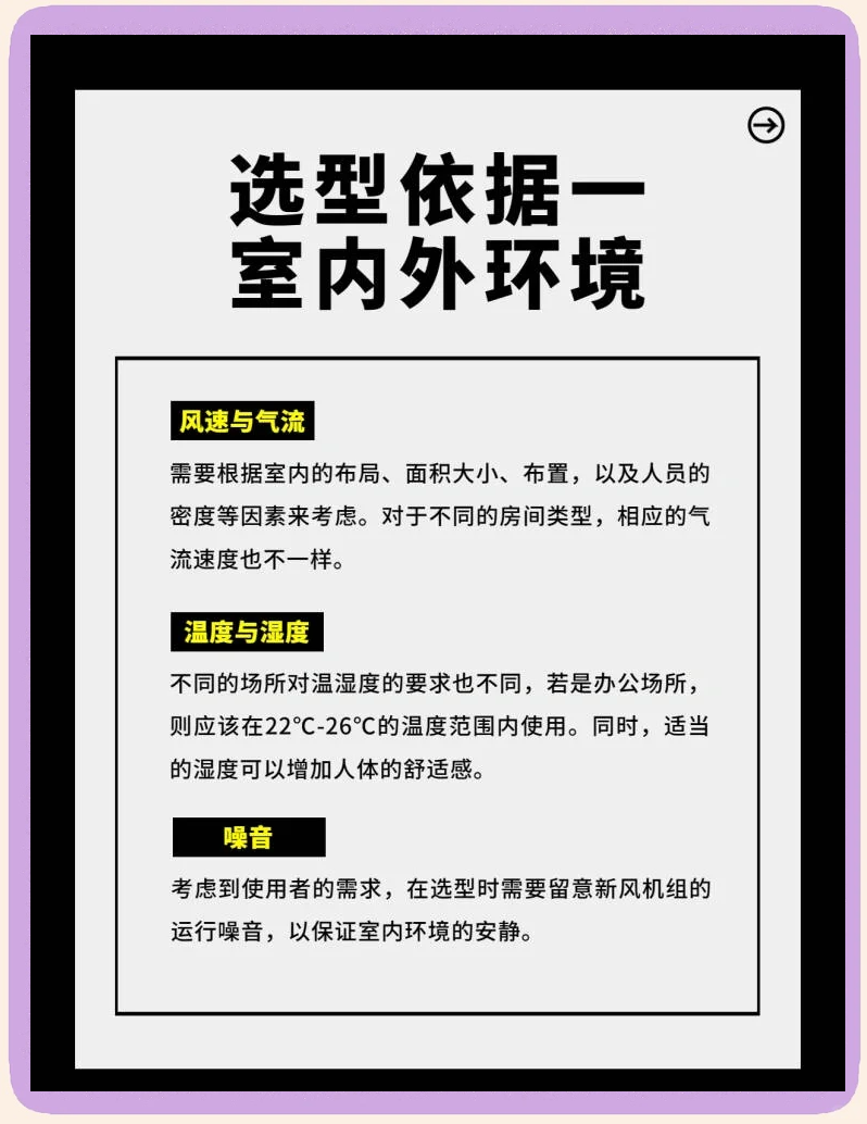 机电设备通风机选型指南(机电设备通风机选型指南pdf)