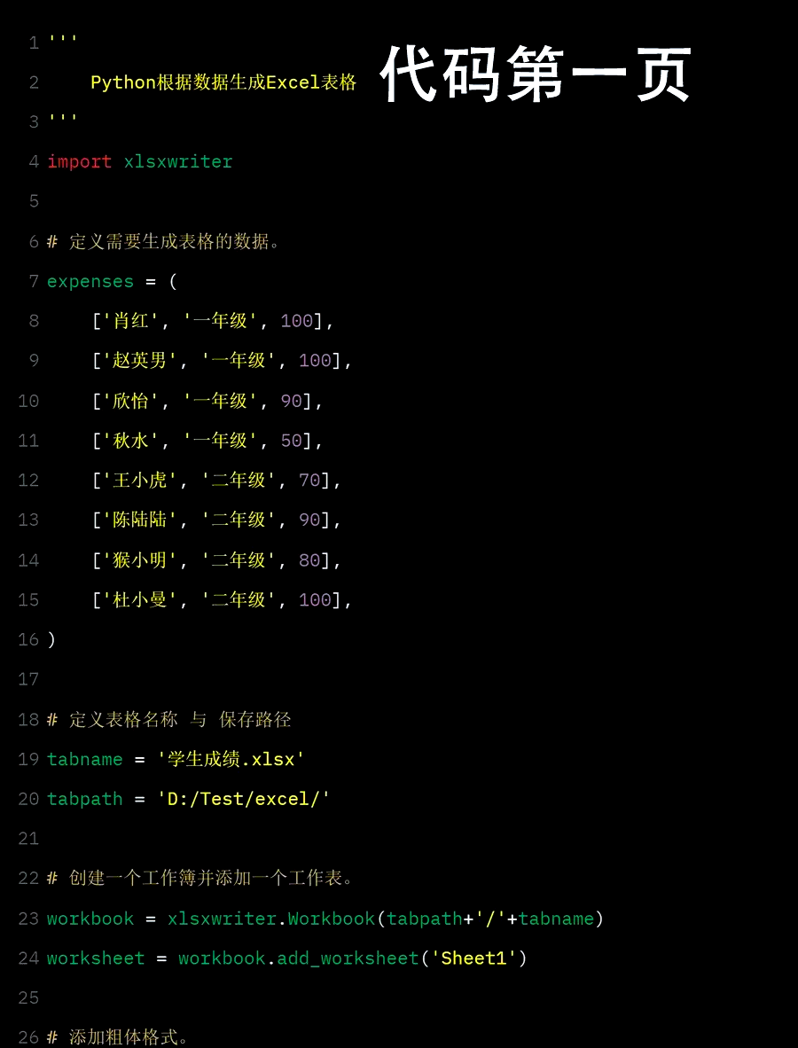 excel图片变成代码了
