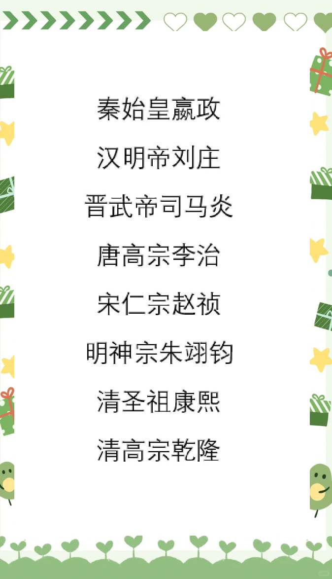 皇帝的代替词