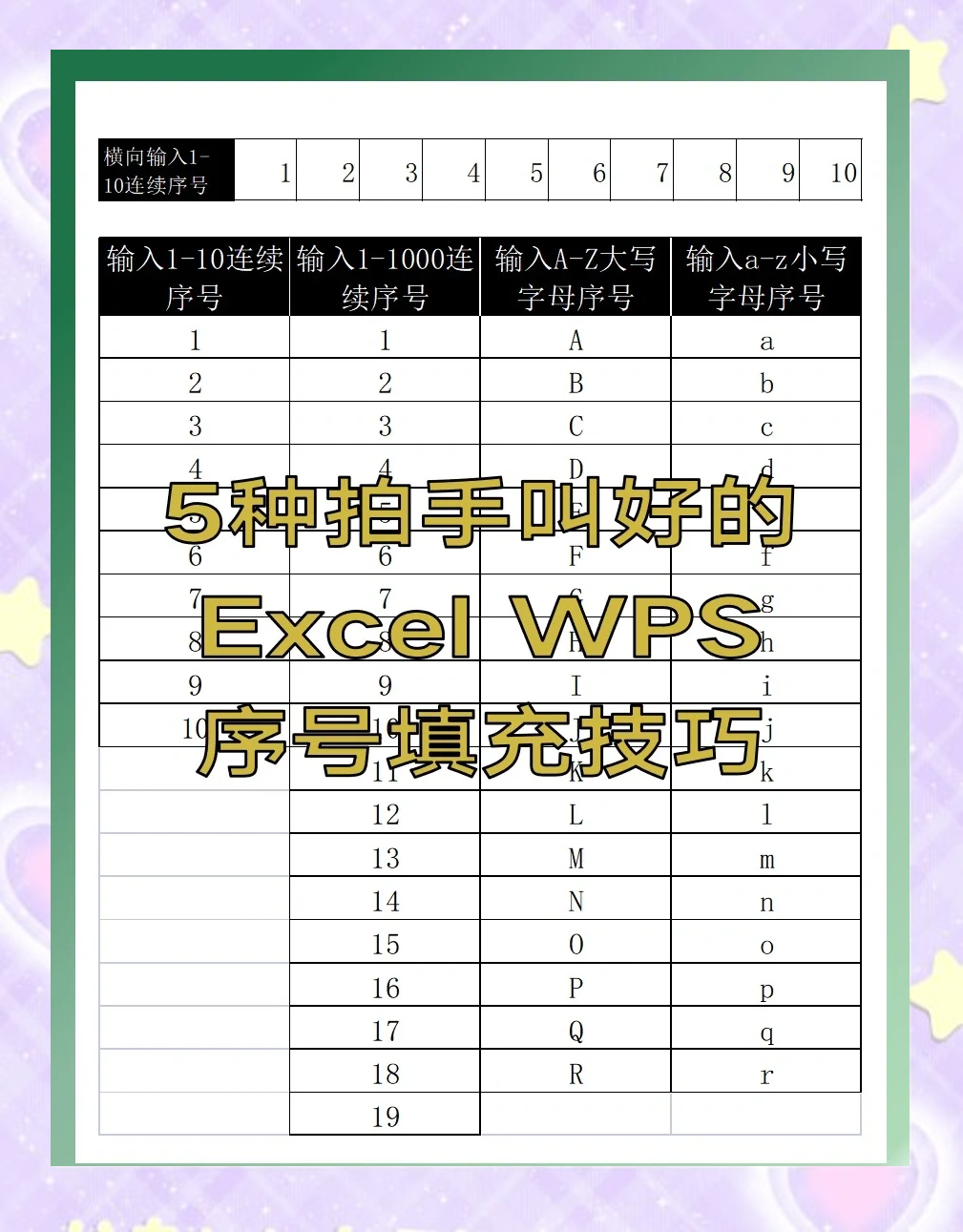 excel填充倒数序列