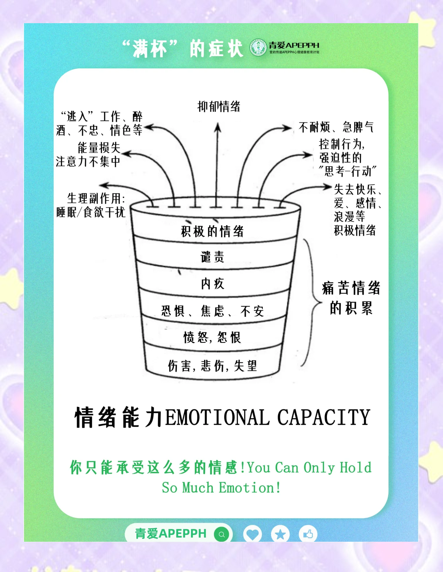 九年级情绪管理能力训练（复习/考试）的简单介绍