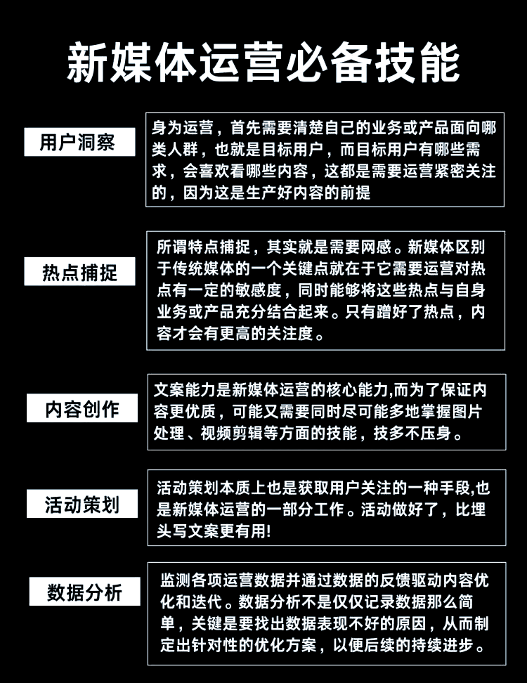 自媒体运营从入门到精通=自媒体运营从入门到精通书