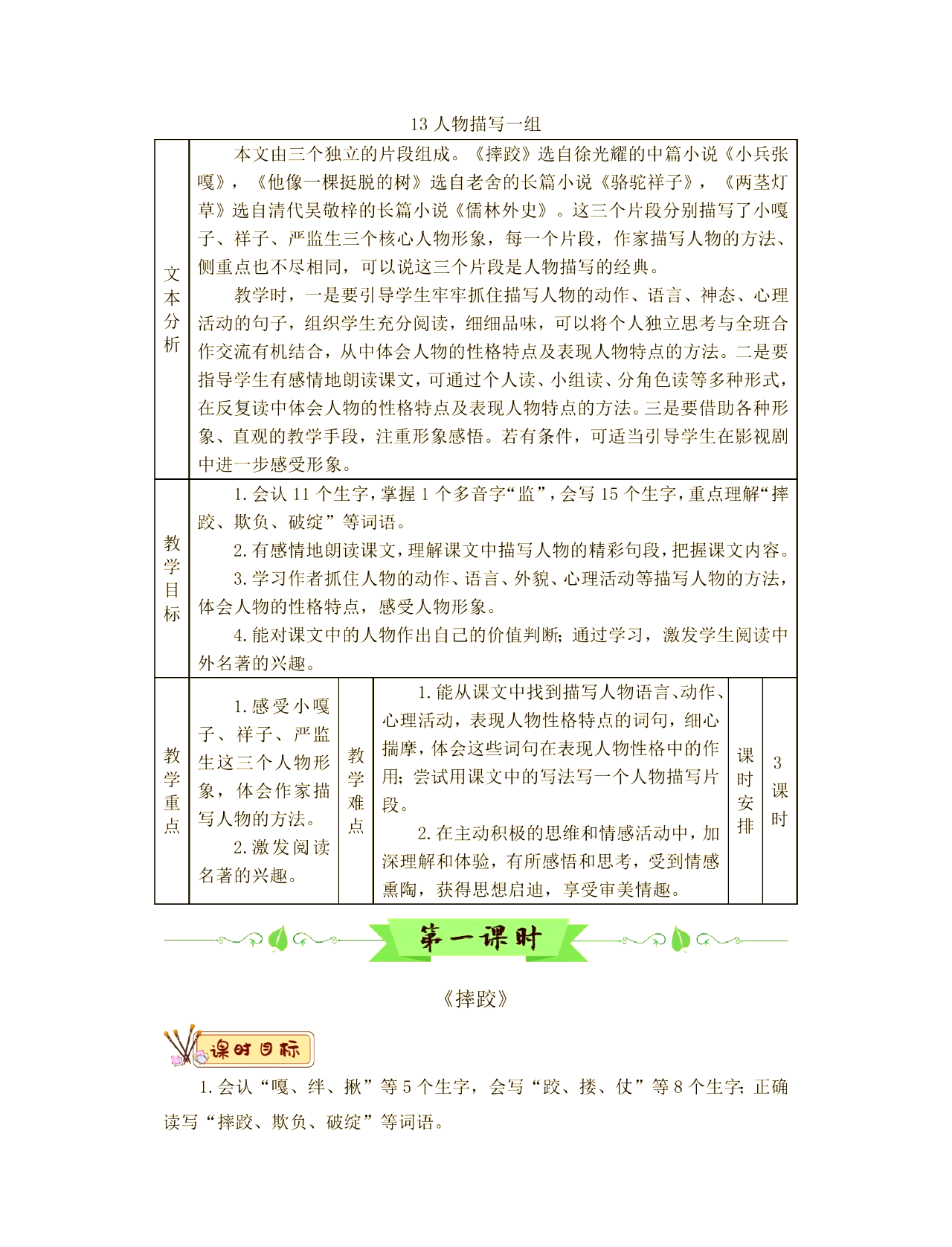 人物描写作用例题及答案解析(人物描写作用例题及答案解析图片)