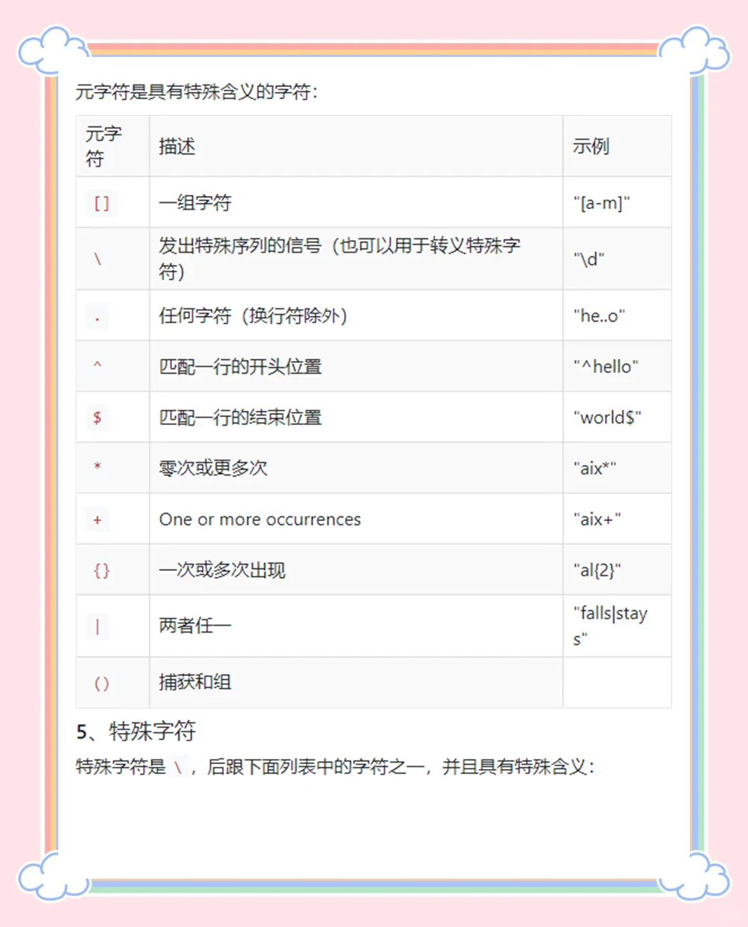 python的正则表达式详细用法