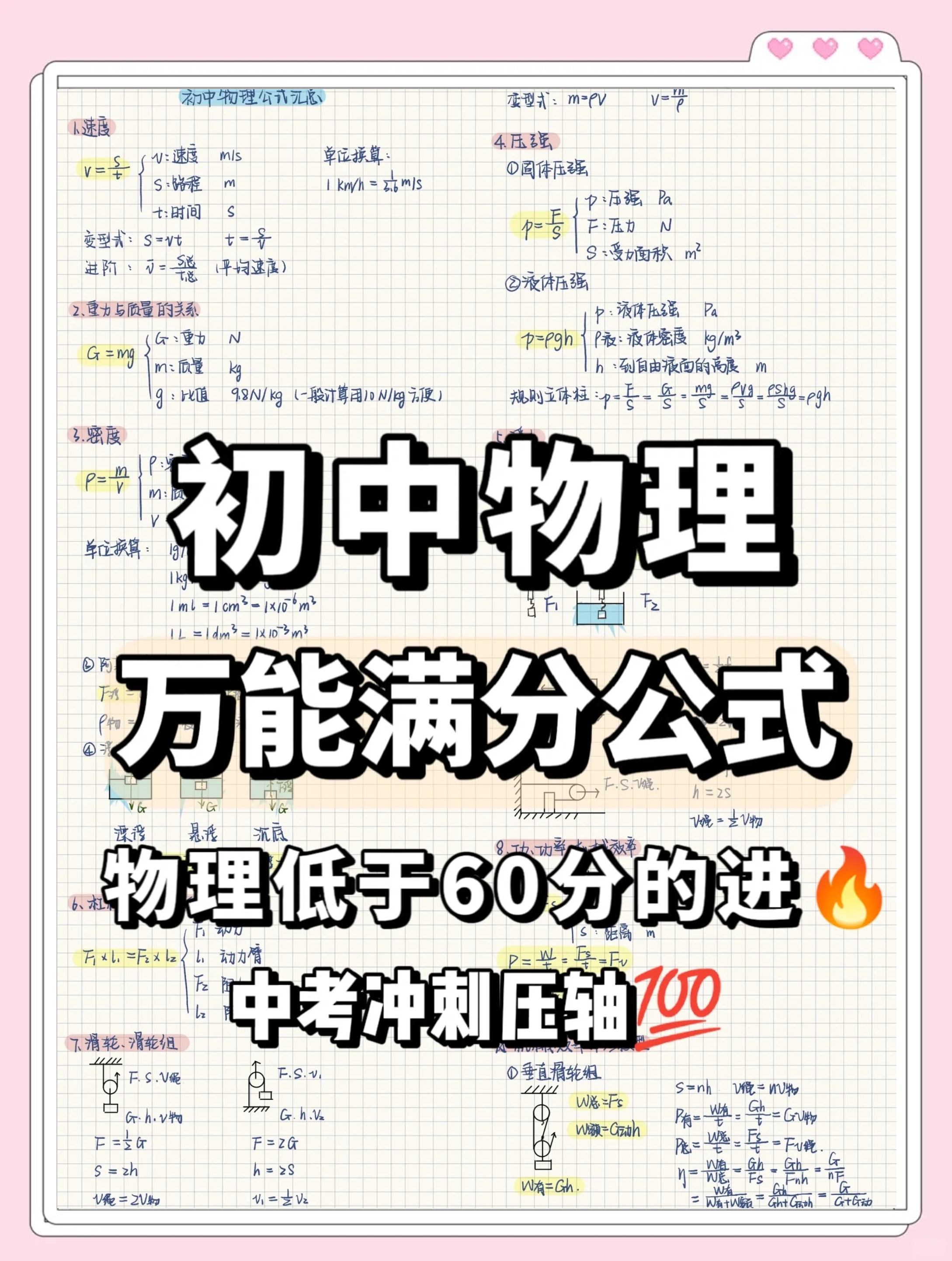 关于高考物理复习计划（初三全年）的信息