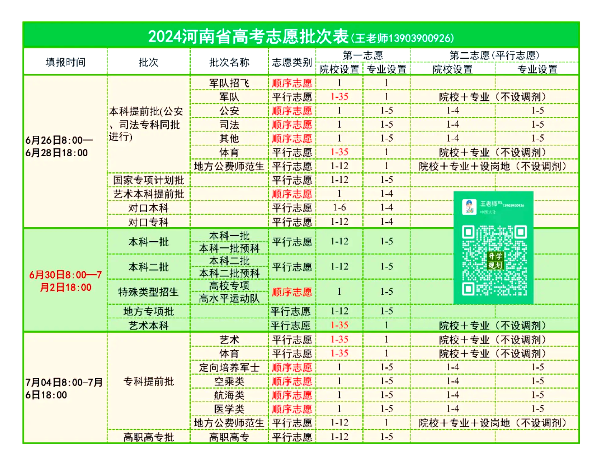 包含高考志愿填报工具(位次换算/模拟填报)的词条 包含高考志愿填报工具(位次换算/模拟填报)的词条