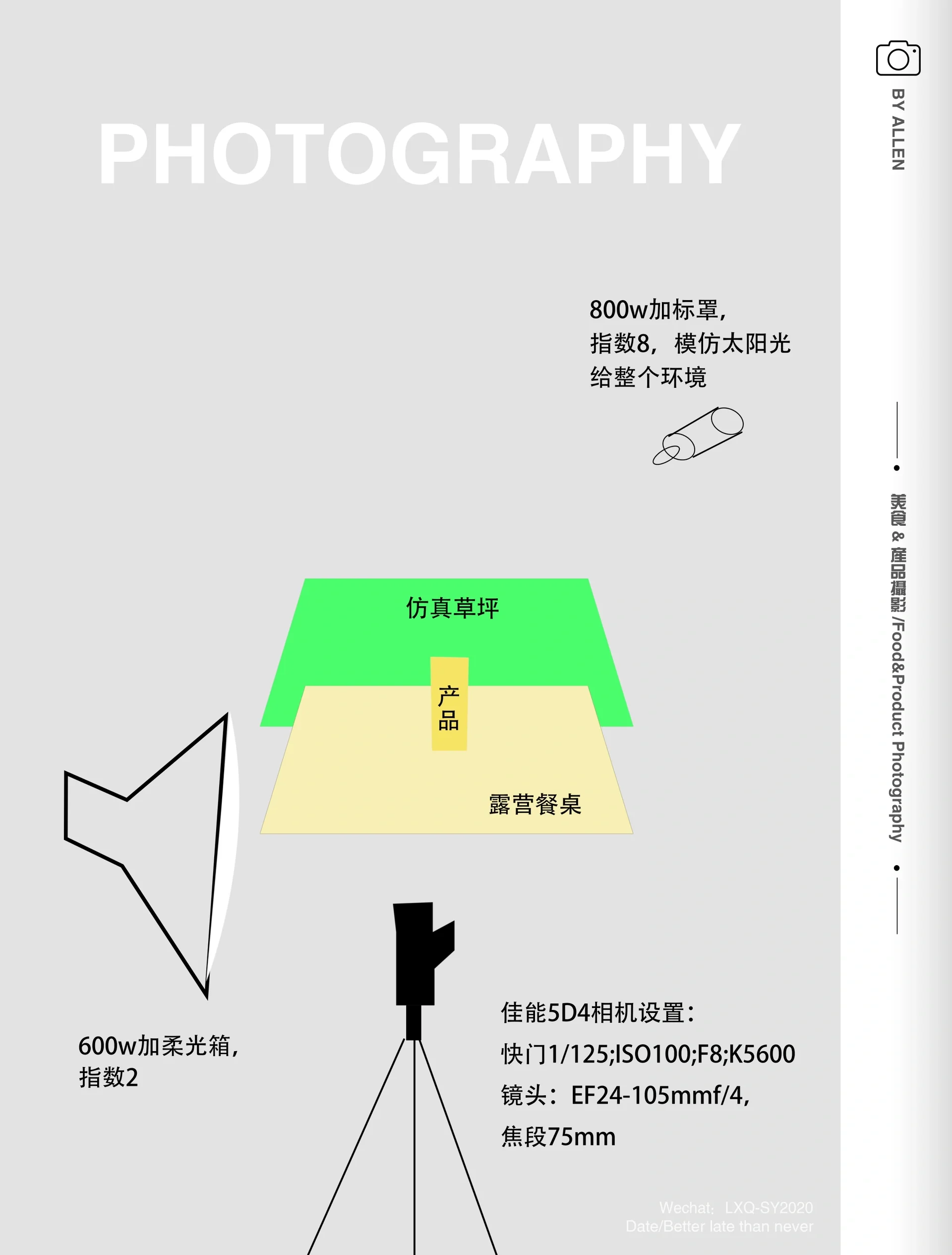 手机商品摄影拍摄教程，技巧大全
