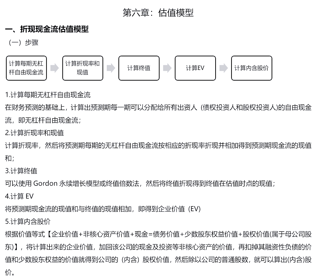 公司估值模型有哪几种