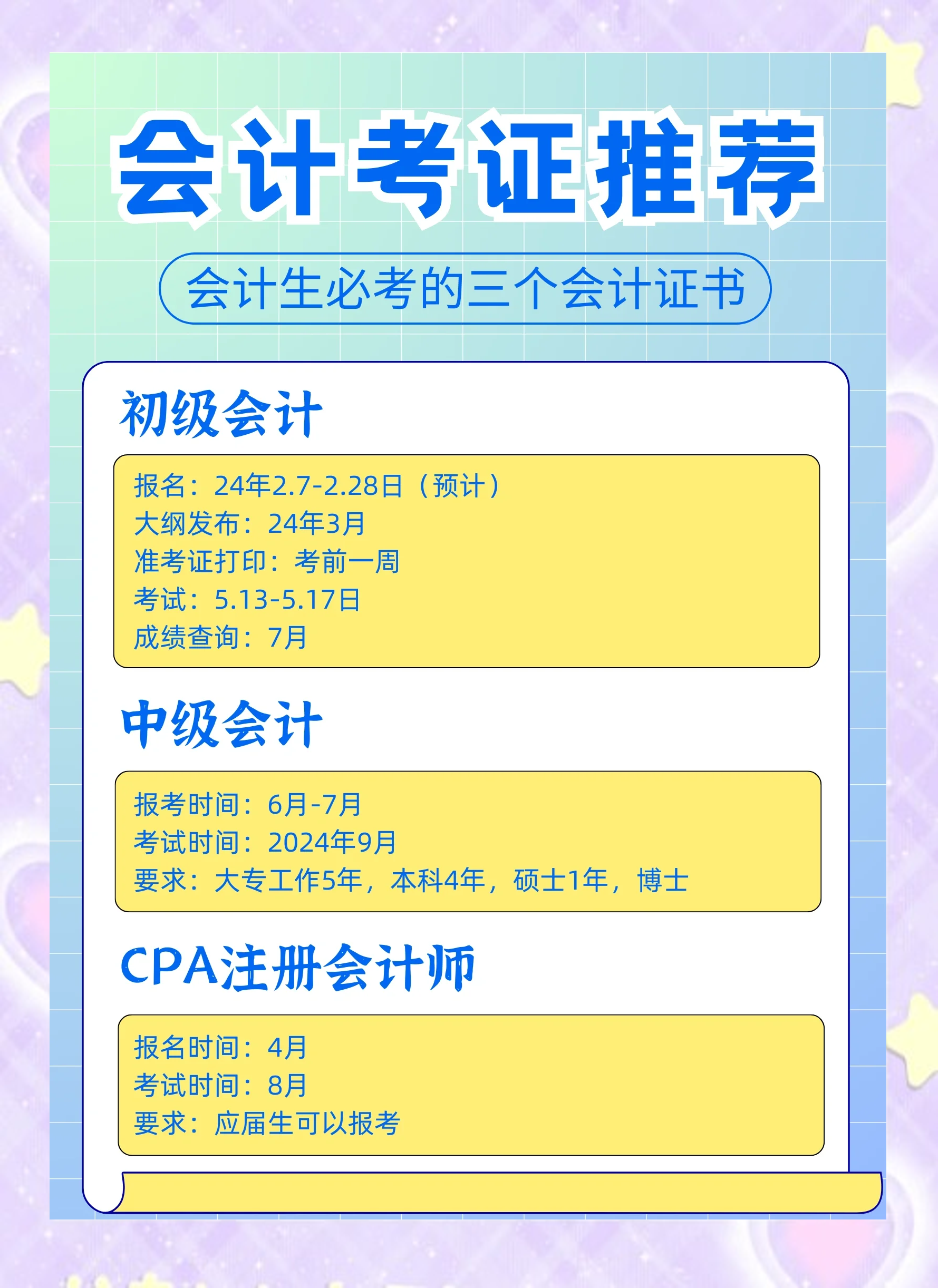 会计必考的十大证书