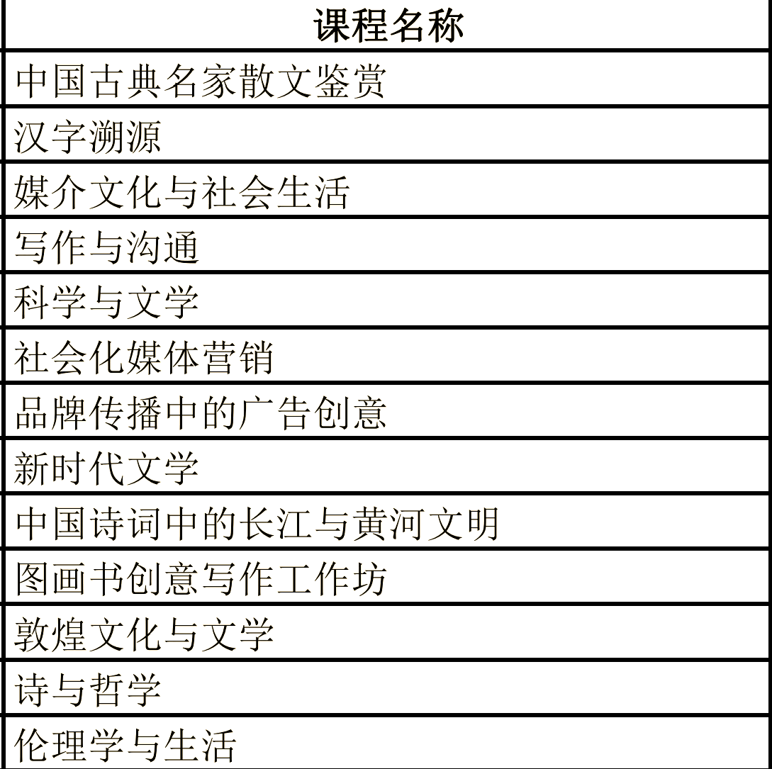 学习通怎么选课的简单介绍