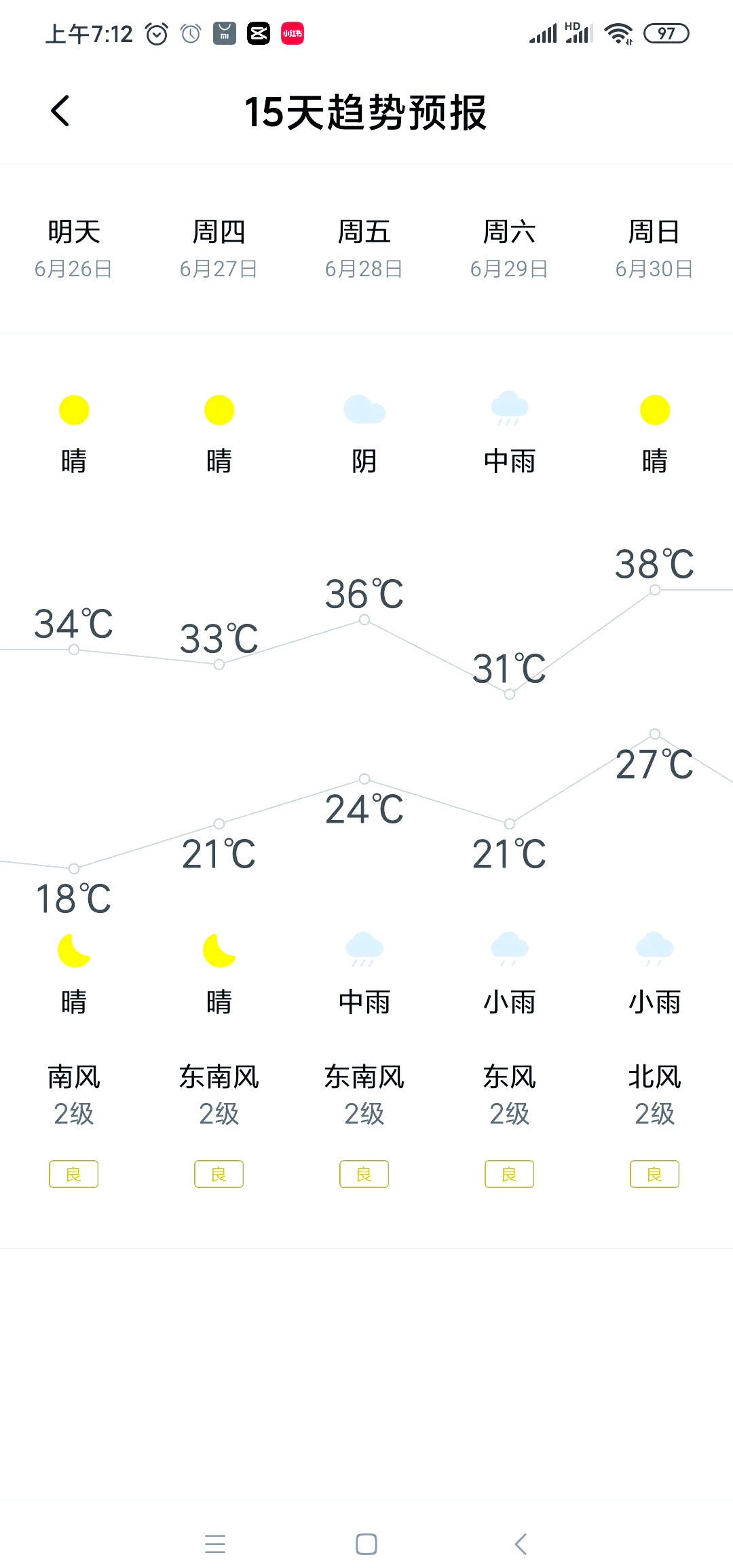 美岱召天气马上知