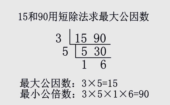 公倍数是什么,公倍数是什么意思 公倍数是什么,公倍数是什么意思