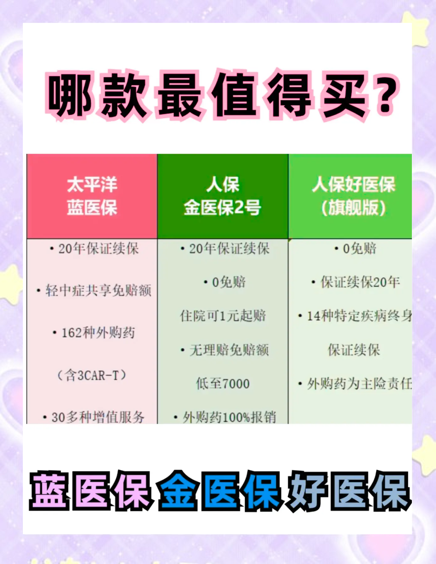 吐鲁番最新的医疗保险60%和100%区别方法分享(吐鲁番医保缴费比例60%和100%的区别教程) 吐鲁番最新的医疗保险60%和100%区别方法分享(吐鲁番医保缴费比例60%和100%的区别教程)