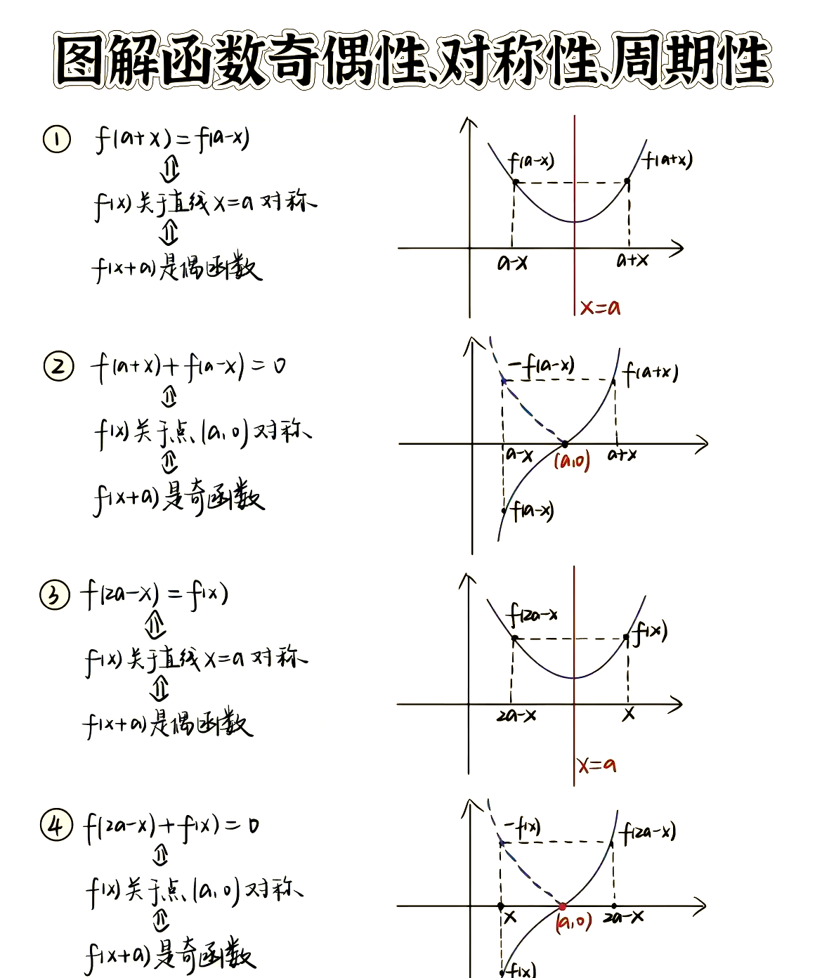 关于PHPfunction_exists()函数用法详解的信息