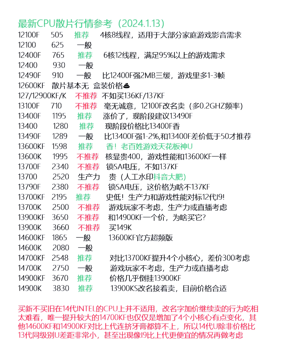 服务器cpu为什么便宜