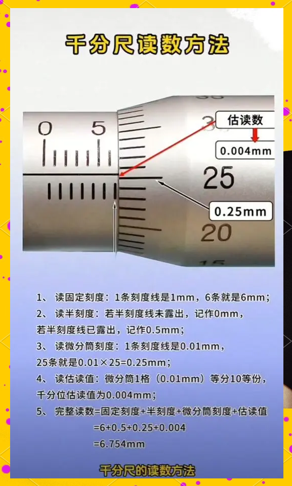 千分比最简单的算法