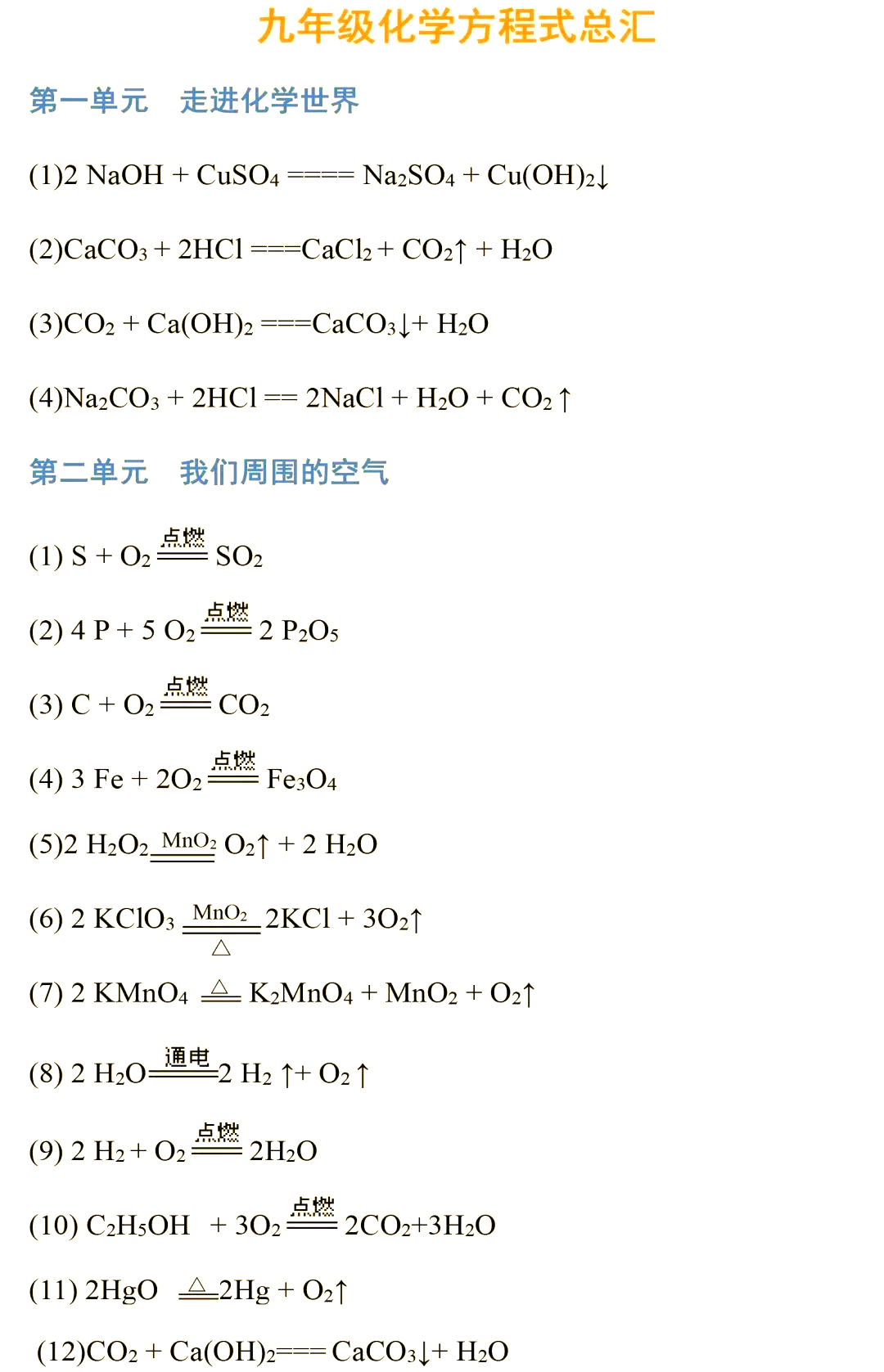 初中化学必考知识点！反反复复考！的简单介绍